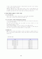 현대백화점 마케팅전략분석 CRM 고객관리 36페이지