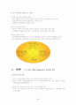 삼성 테스코 경영전략, 유통,할인점 4페이지