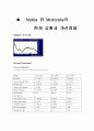 노키아와 모토로라 비교분석 13페이지