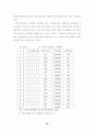 우리나라 아동복지의 과제 및 전망 36페이지