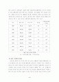 편부모의 문제점과 해결방안 5페이지