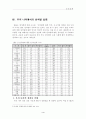 성차별 문제에 대한 해결방안 4페이지