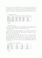 텔레비전 시청자의 시청도 연구 8페이지