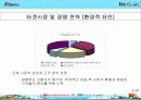 X2Game경영전략 9페이지