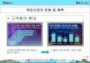 X2Game경영전략 11페이지