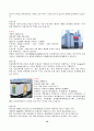 국내 백화점 의 성공전략및발전방향 16페이지