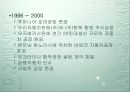 대우자동차의 폴란드및인도진출 5페이지