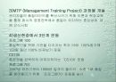 대우자동차의 폴란드및인도진출 21페이지