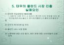 대우자동차의 폴란드및인도진출 26페이지