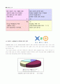 X2Game의발전방향 11페이지