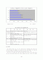 중국의 WTO 가입이 한국에 미치는 영향 8페이지