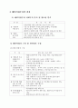 현대자동차 해외직접투자 8페이지