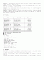 네트워크장비 조사 5페이지