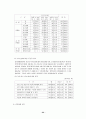 시각장애인 22페이지