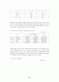 시각장애인 25페이지