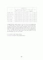 시각장애인 30페이지