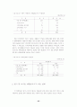 시각장애인 35페이지