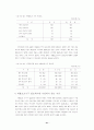 시각장애인 41페이지