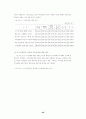시각장애인 46페이지