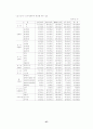 시각장애인 57페이지