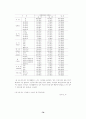 시각장애인 76페이지