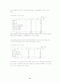 시각장애인 81페이지