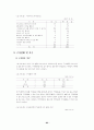 시각장애인 82페이지