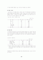 시각장애인 95페이지