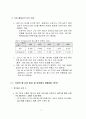 국내의 총 논문 발표 및 피인용도 현황 4페이지