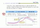 불황기 극복을 위한 마케팅전략 19페이지