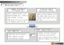 진로소주의 일본및 미국시장 국제마케팅전략 4페이지