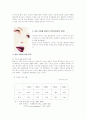 휴대폰 마케팅전략 13페이지