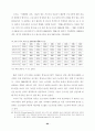 근로시간단축의 쟁점과 과제 84페이지