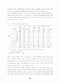 근로시간단축의 쟁점과 과제 96페이지
