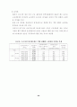 근로시간단축이 국민경제와 사회에 미치는 영향 33페이지