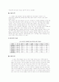 엽관주의와 실적제 비교 나갈방향 5페이지
