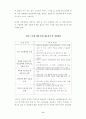 주5일근무제에 따른 유통산업의 영향과대안(유통 주 5일 노사관계 유통관리) 8페이지