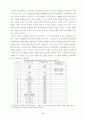 다국적기업의 사례와 비판적 견해(국제경영 경영학 기업경영 경영전략 5페이지
