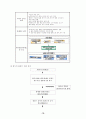 다국적기업의 사례와 비판적 견해(국제경영 경영학 기업경영 경영전략 19페이지