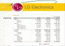 엘지(LG)그룹의 경영전략(LG전자 기업경영 기업분석 국제경영 마케팅전략 12페이지