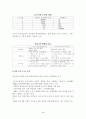 6시그마 경영전략(품질관리 생산관리 품질경영 경영 3페이지