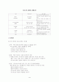 6시그마 경영전략(품질관리 생산관리 품질경영 경영 4페이지