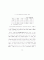 노키아 경영전략 (마케팅전략 이동통신 정보통신 국제경영 국제마케팅 다국적 10페이지