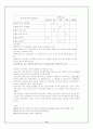 인터넷 쇼핑몰 (전자상거래 인터넷쇼핑몰 홈쇼핑 유통) 8페이지