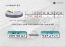 [마케팅] 투스카니 스포츠카 STP분석(경영전략 마케팅전략 자동차 20페이지