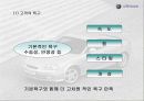 [마케팅] 투스카니 스포츠카 STP분석(경영전략 마케팅전략 자동차 24페이지