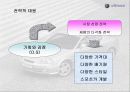 [마케팅] 투스카니 스포츠카 STP분석(경영전략 마케팅전략 자동차 34페이지