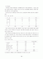 우리나라의 노인문제와 사회적 통합의 과제 : 노인복지 10페이지