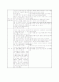 장애노인 및 노인학대문제와 복지정책 : 노인문제 노인복지 7페이지