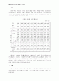 기업의 폐기물 재활용에 관한 연구 2페이지